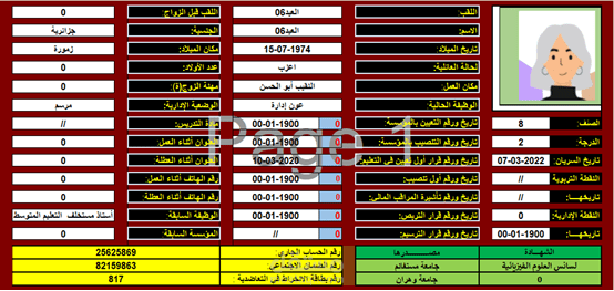 Employee Master Data Register01