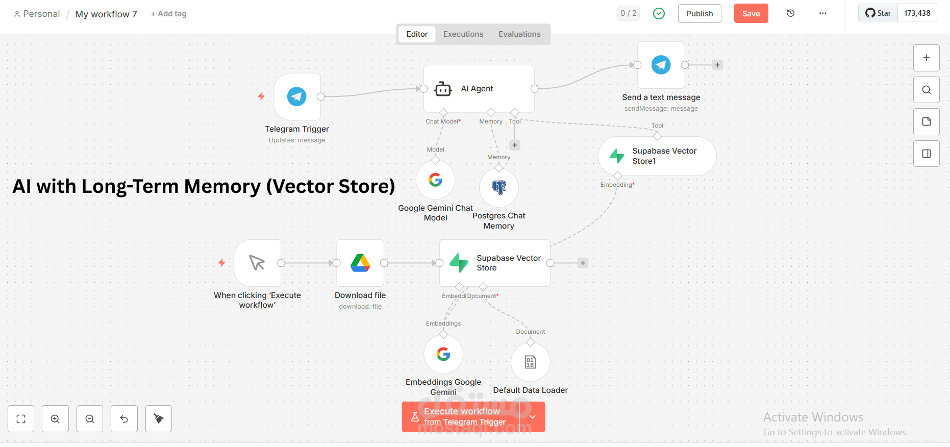 بناء قاعدة معرفة ذكية (Vector Database) لخدمة العملاء باستخدام n8n.