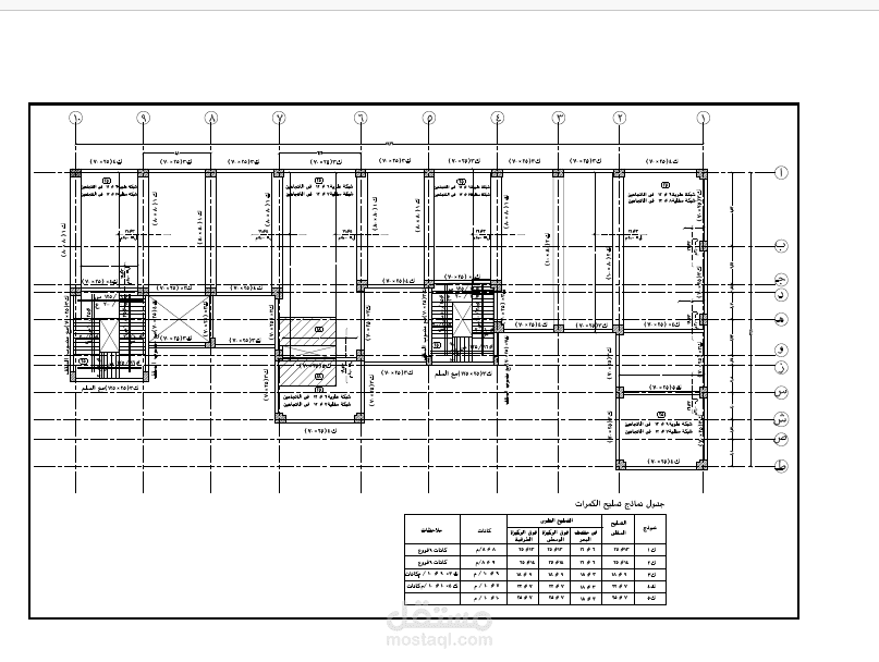 القدرة على عمل جميع الرسومات الهندسية الخاصة  بالمشاريع  ( الانشائية والمعمارية )