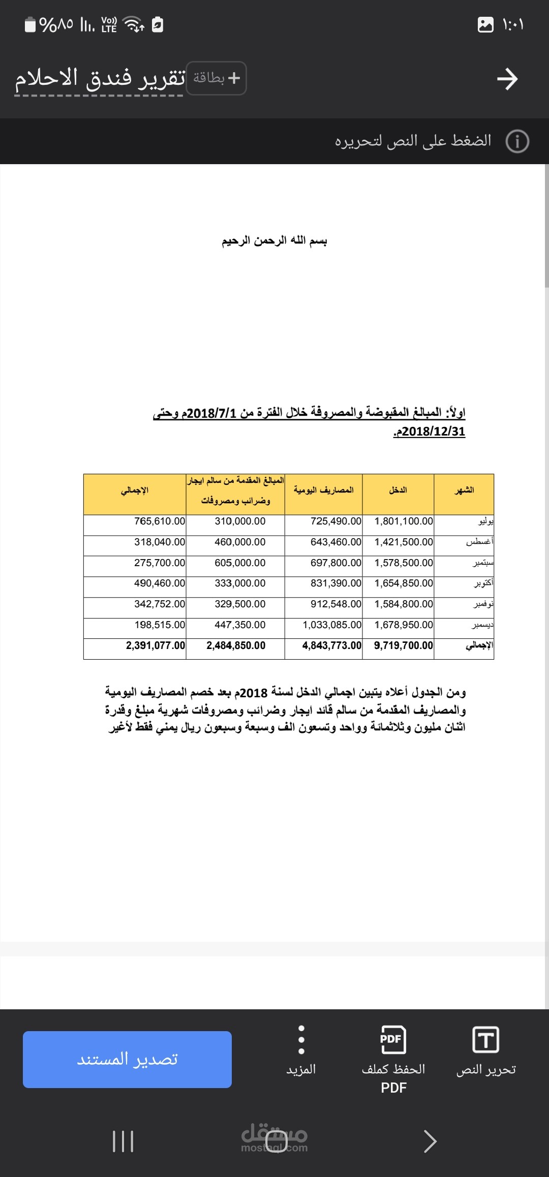 تنظيم حسابات  فندق تجاري