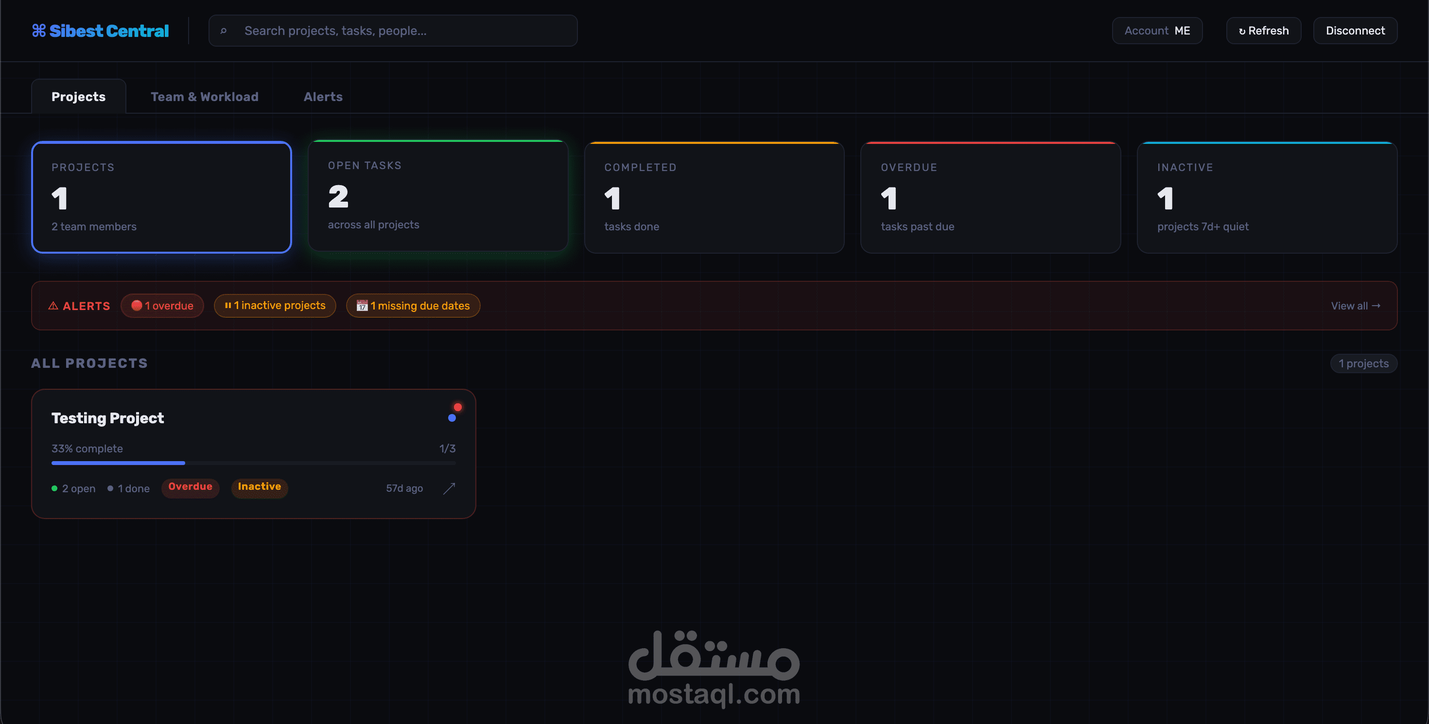 بناء لوحة تحكم مخصصة لشركة على Basecamp لإدارة المشاريع والعبء التشغيلي
