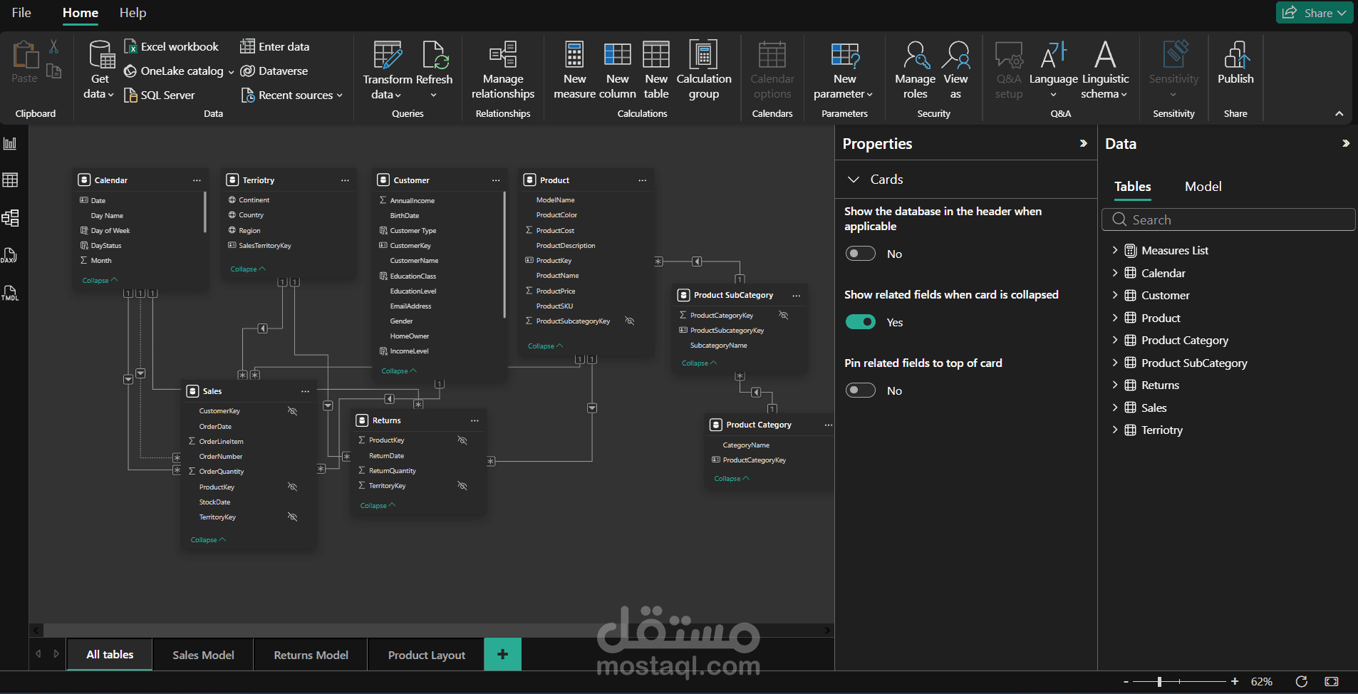 تحليل مبيعات AdventureWorks باستخدام Power BI