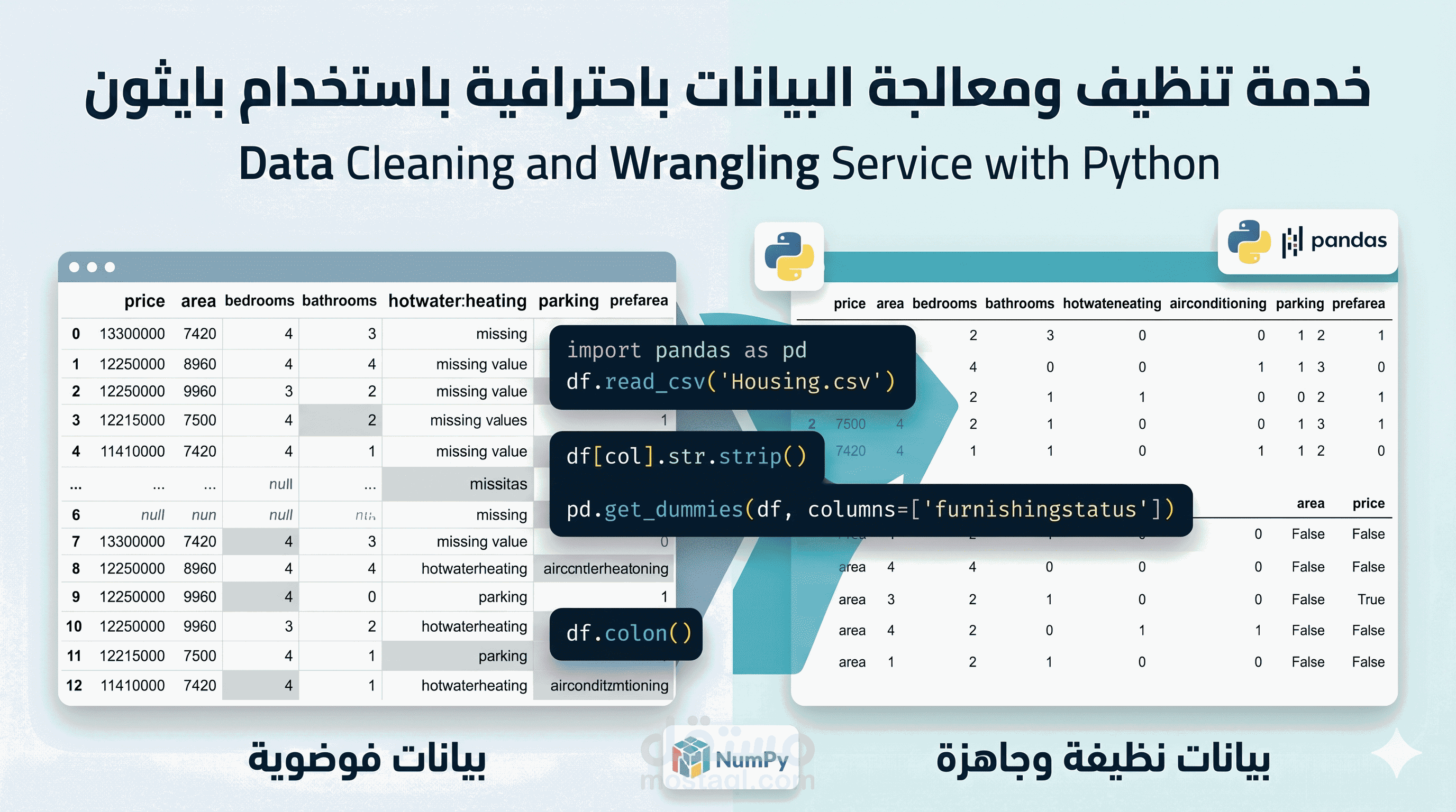 تنظيف ومعالجة البيانات باستخدام بايثون (Data Cleaning with Python)