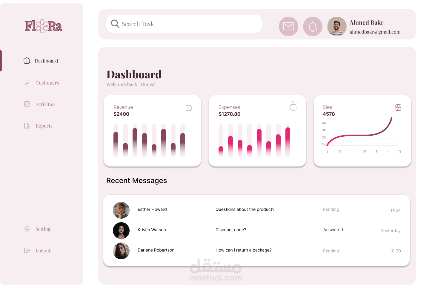 تصميم داش بورد احترافيه