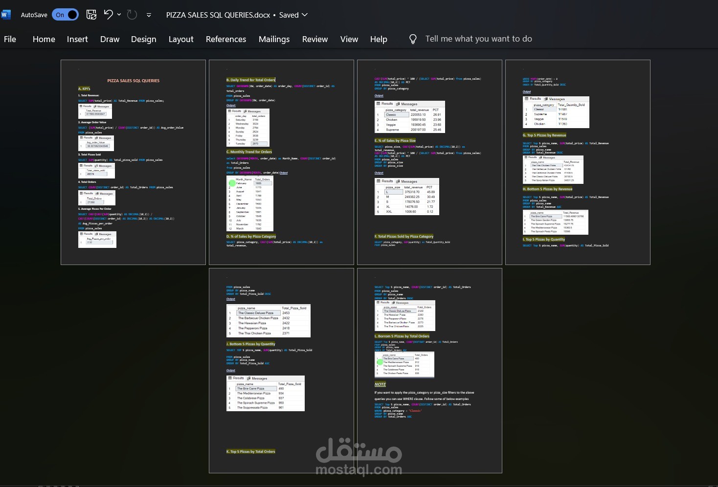 مشروع تحليل بيانات مطعم بيتزا باستخدام SQL