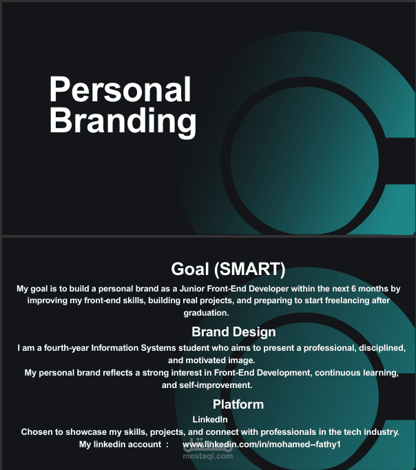 بناء وتطوير الهويه الشخصيه بشكل احترافي