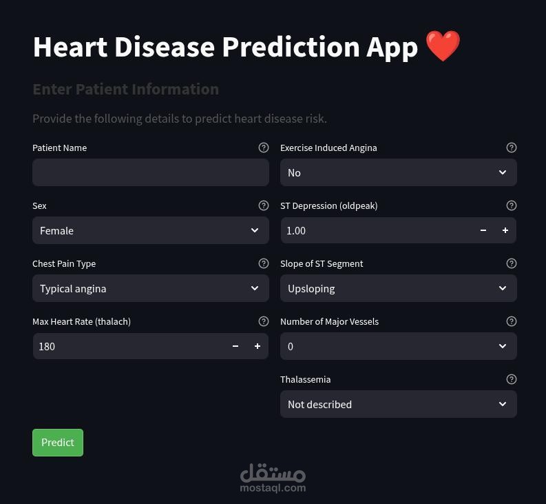 UCI Heart Disease Prediction Machine Learning Model
