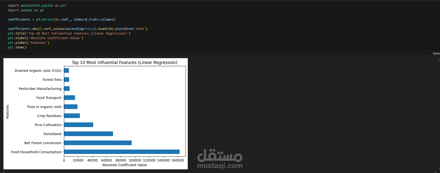 بناء نموذج Machine Learning للتصنيف وتحسين الأداء