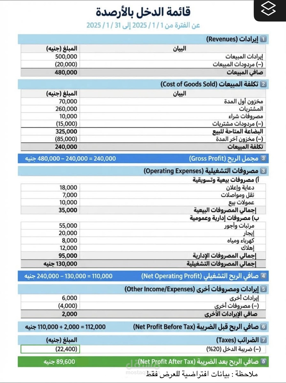 إعداد قائمة دخل احترافية لشركة تجارية (نموذج توضيحي)