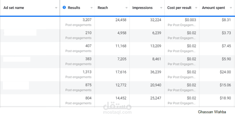 حملات اعلانية على السوشيال ميديا