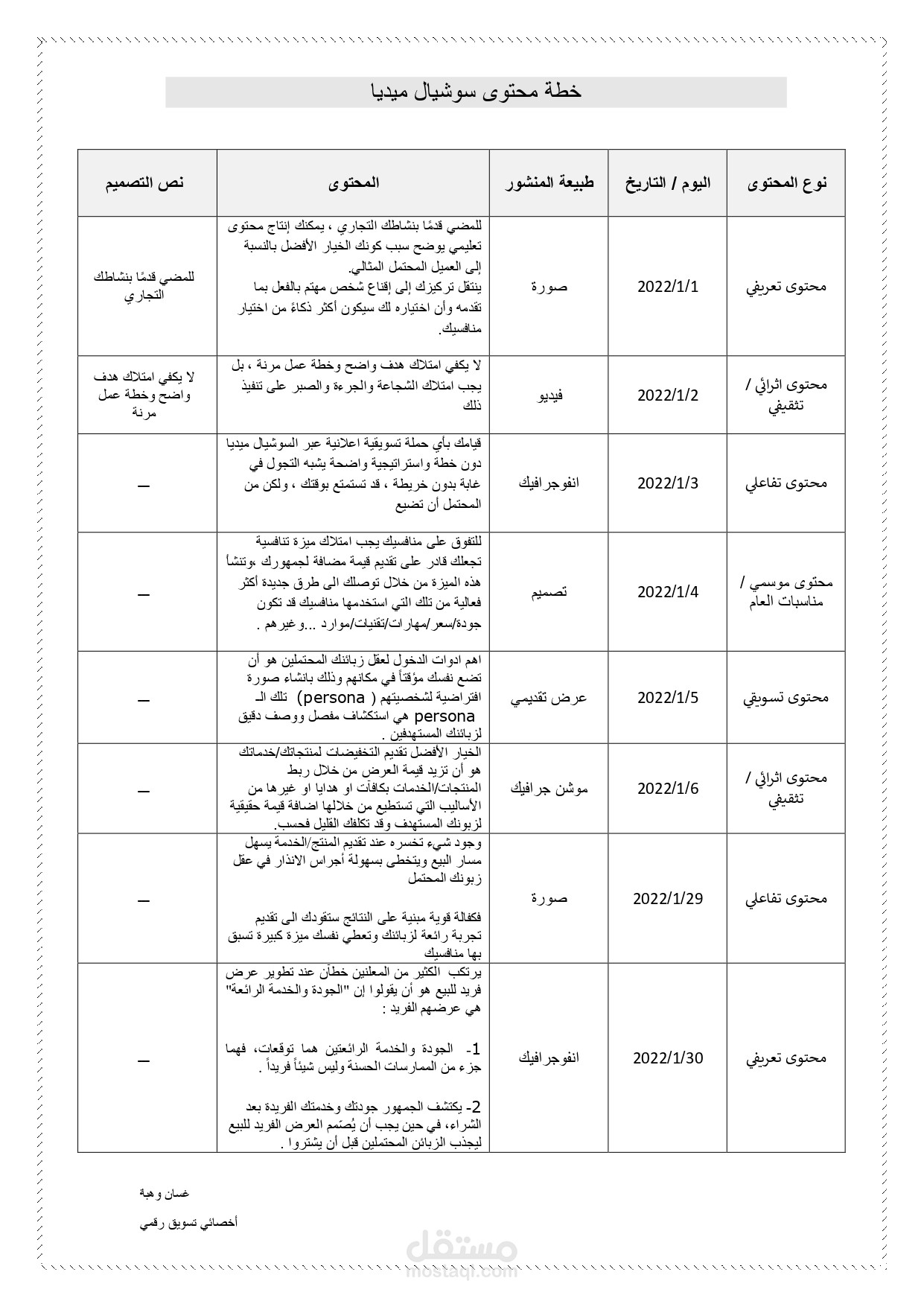 خطط محتوى للسوشيال ميديا