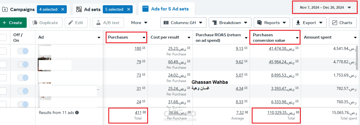 اعلانات انستقرام مبيعات | Instagram Ads conversion