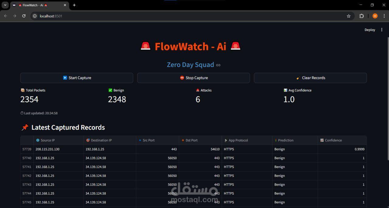 FlowWatch-AI