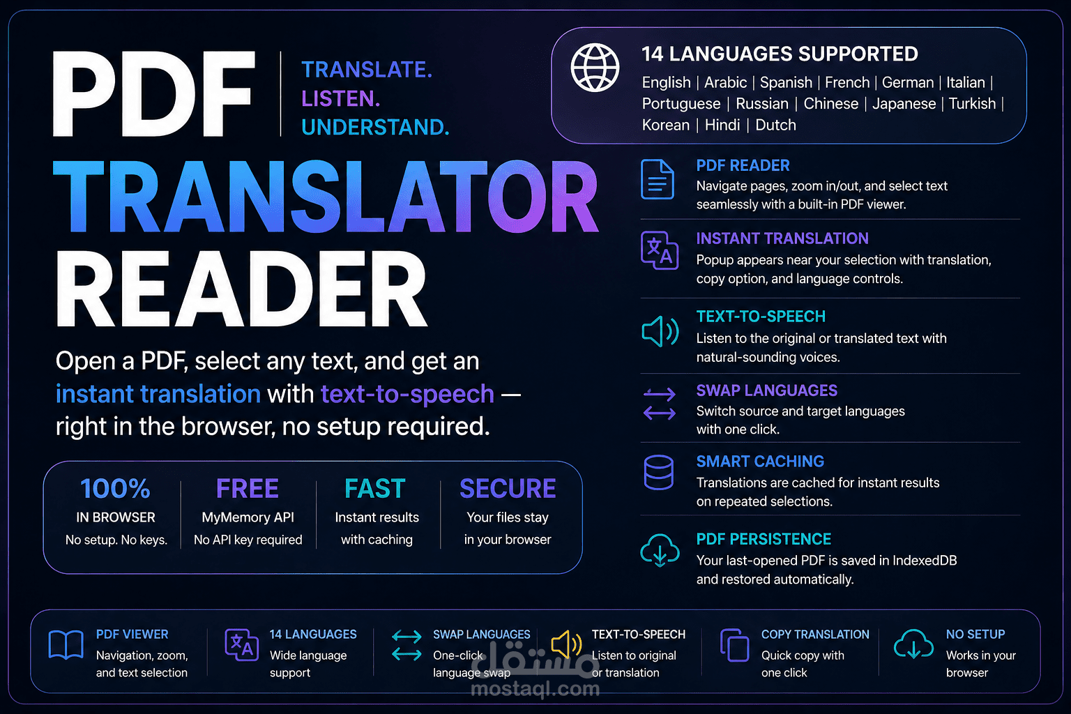 تطبيق ويب تفاعلي لقراءة وترجمة ملفات الـ PDF فورياً (PDF Translator Reader)