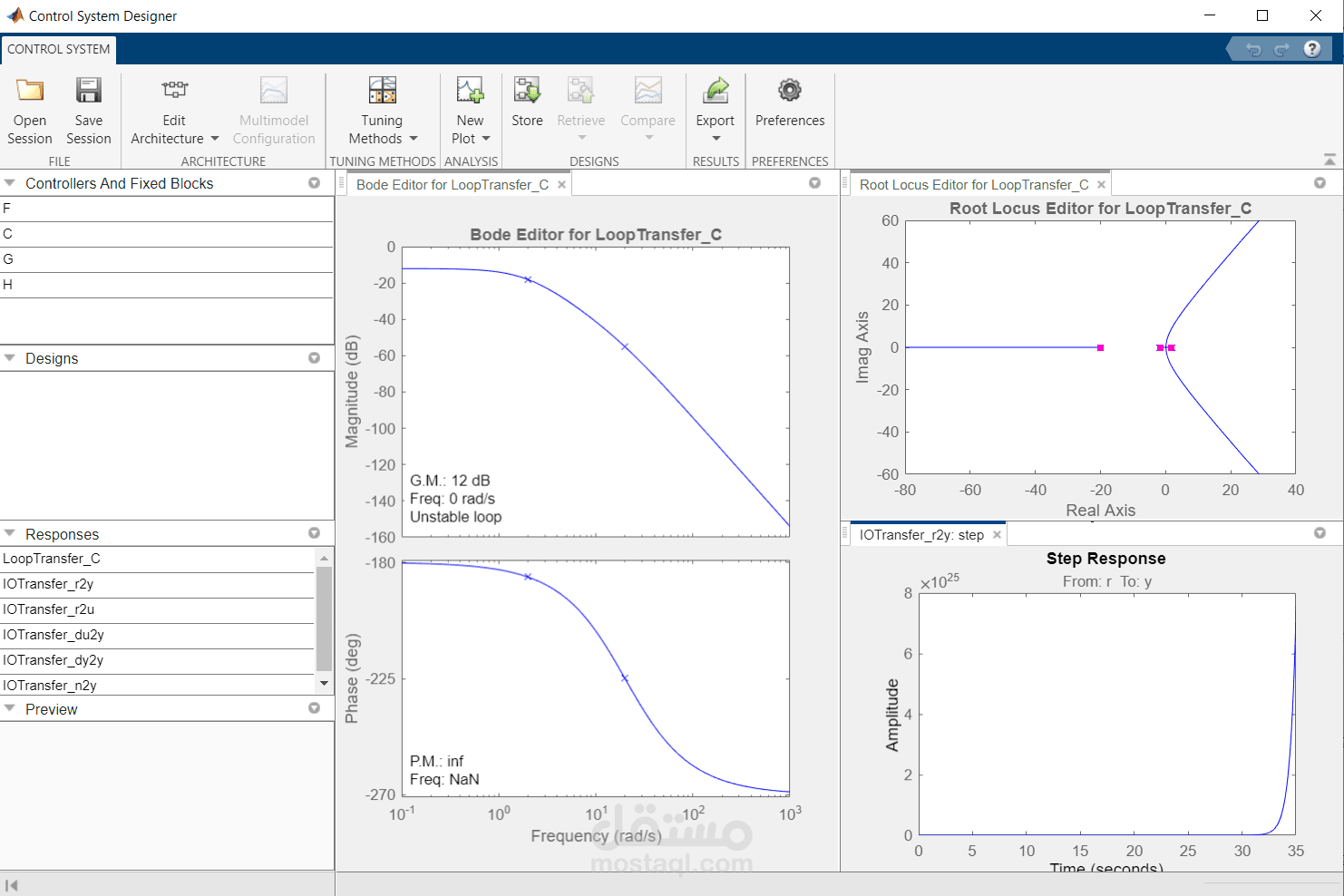 تصميم وتحليل أنظمة التحكم ومعالجة الإشارة (MATLAB & Simulink)