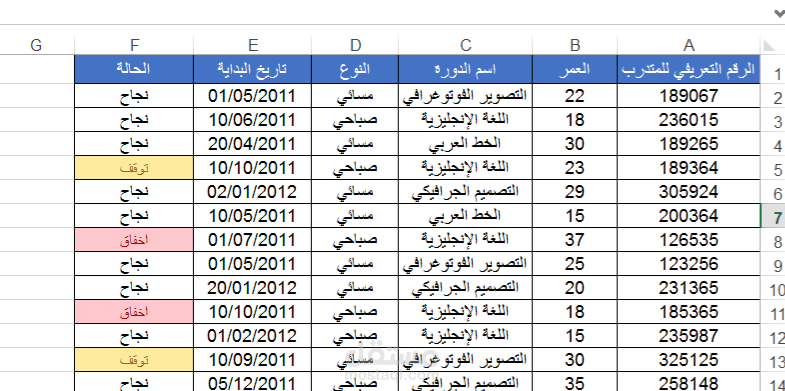 قمت بتحويل بيانات دورة تدربية من ملف pdf الى ملف اكسل