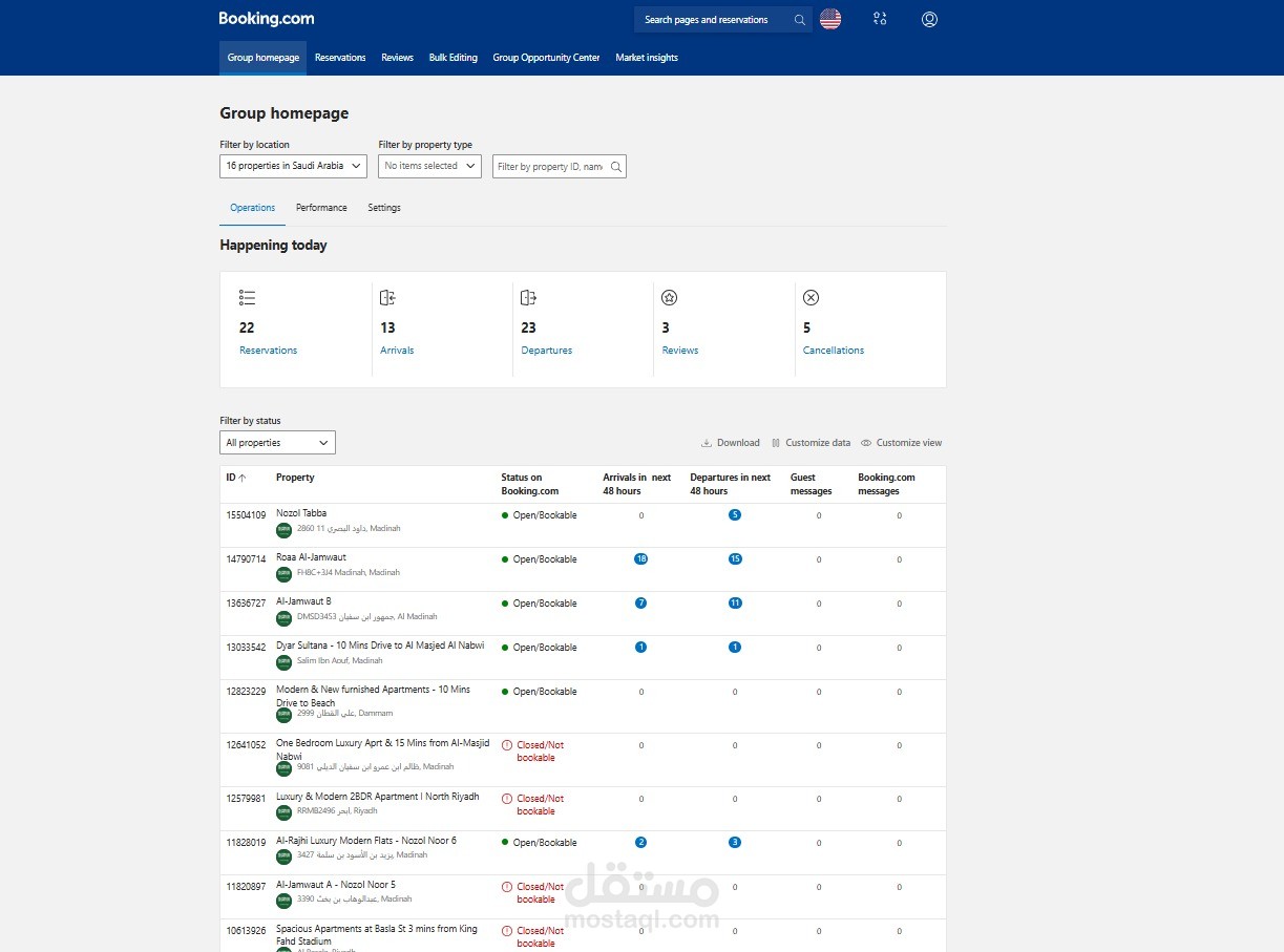 شركه مكسب العقاريه مكتب مصر