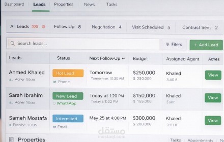 شركه the address investment