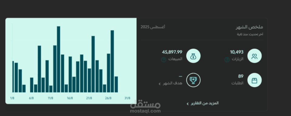 متجر أثاث منزلي