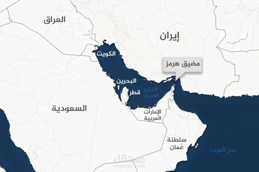 ترجمه مقاله من الالمانيه الي العربيه
