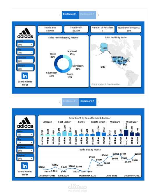 لوحتين معلوماتيتين تفاعليتين عن Adidas باستخدام Tableau.