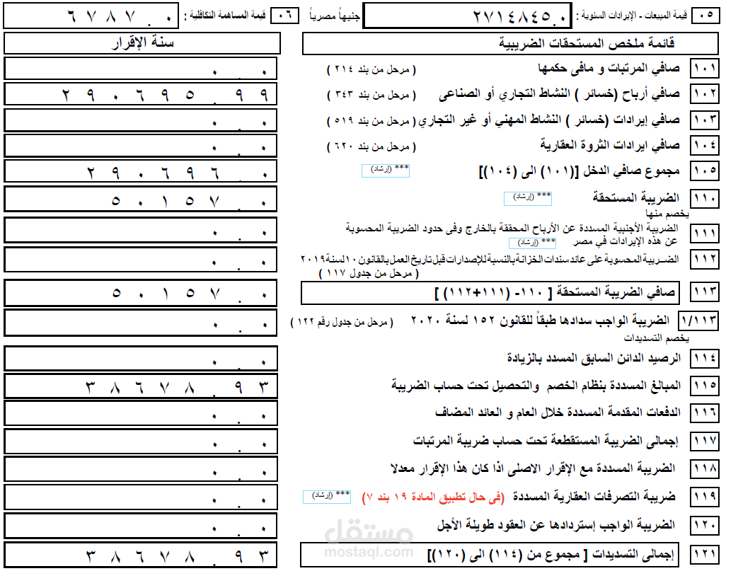انشاء ميزانيات وقوائم مالية