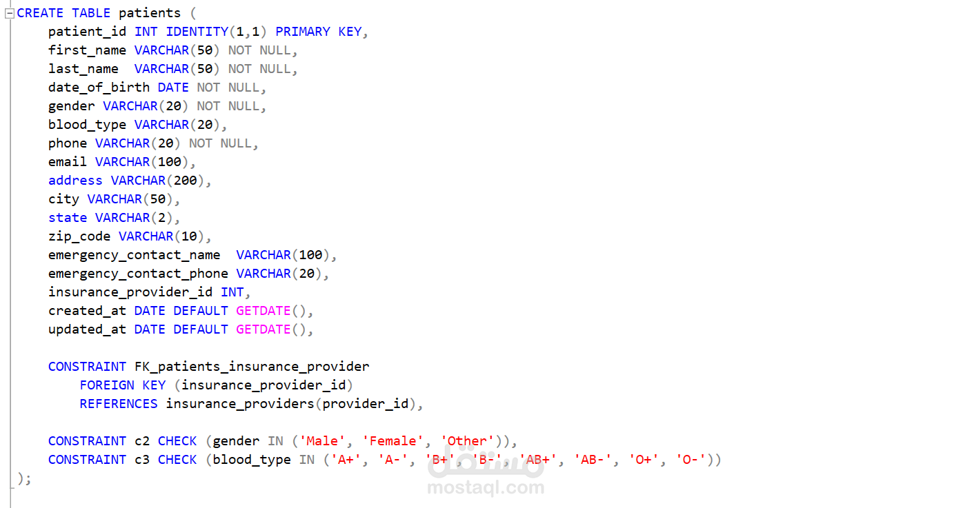 تصميم وإنشاء جدول المرضى (Patients Table) في SQL Server مع قيود تكامل البيانات