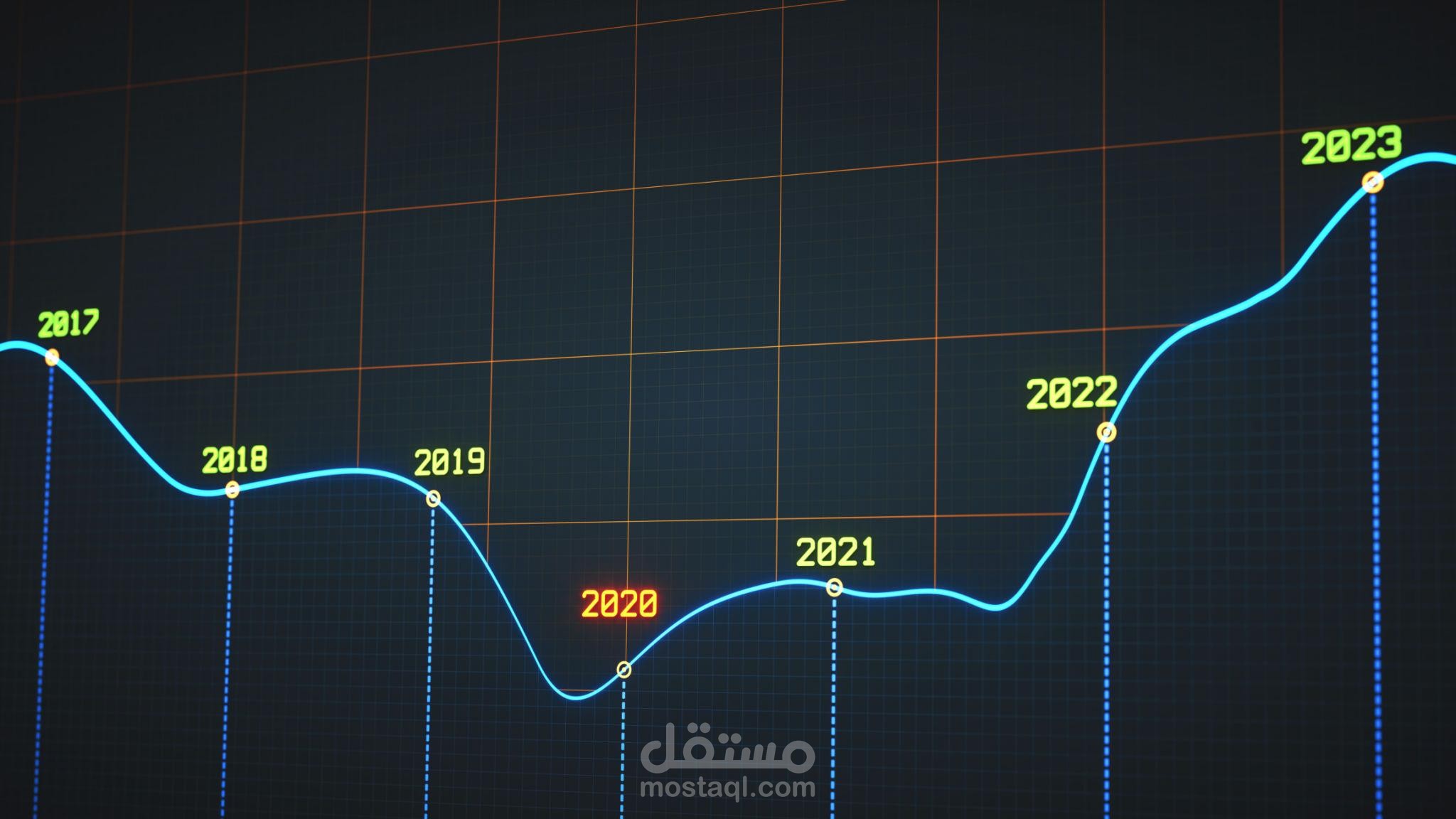 نظام تحليل وتنبؤ بالمبيعات باستخدام Time Series وMachine Learning