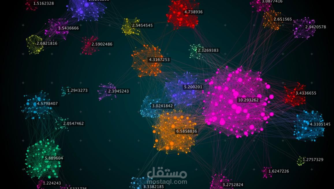 تحليل بيانات العملاء وتقسيمهم باستخدام خوارزميات Clustering