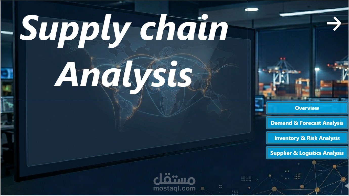 Supply chain Performance Analysis