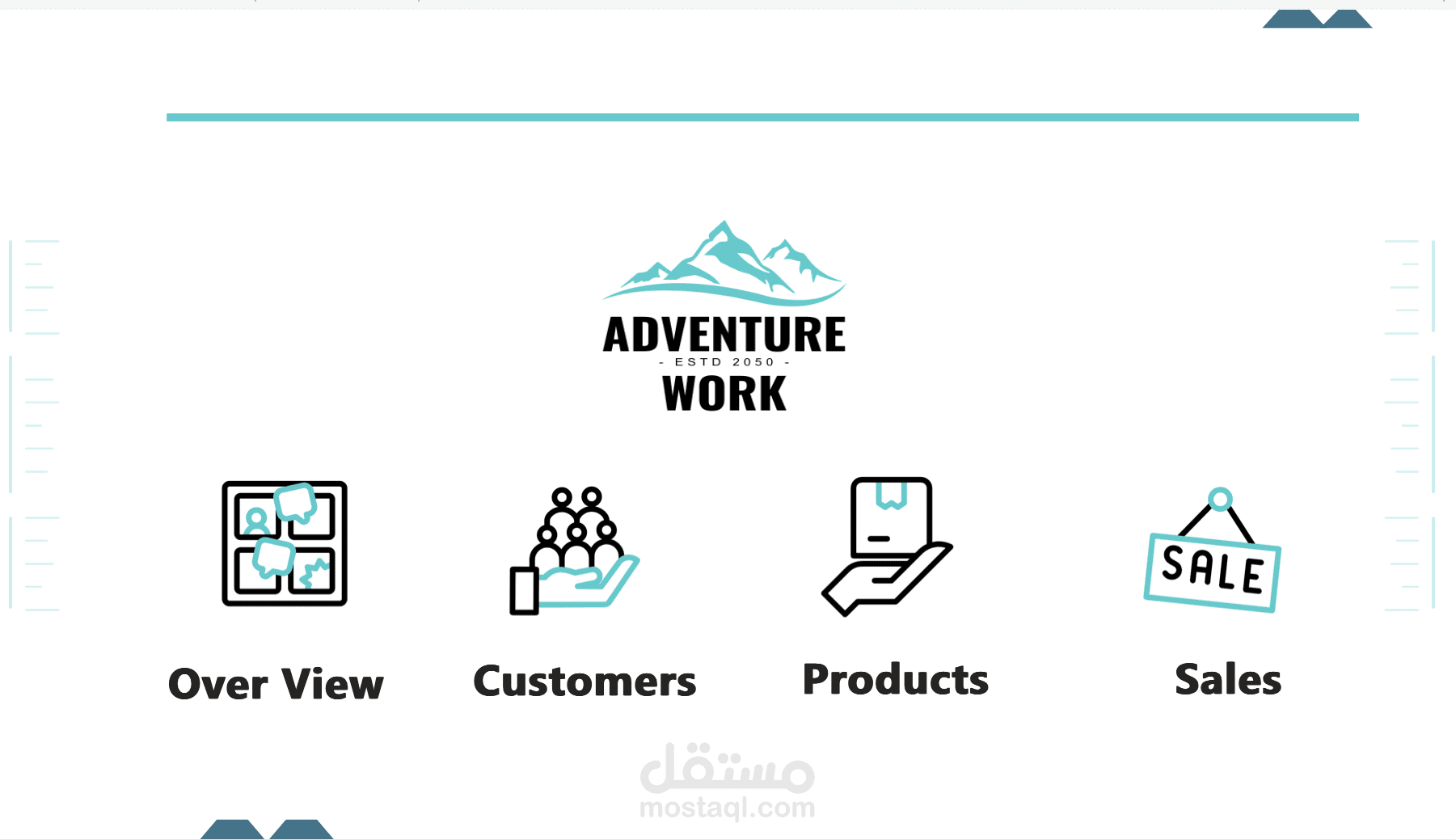 Adventure Work Sales Dashboard