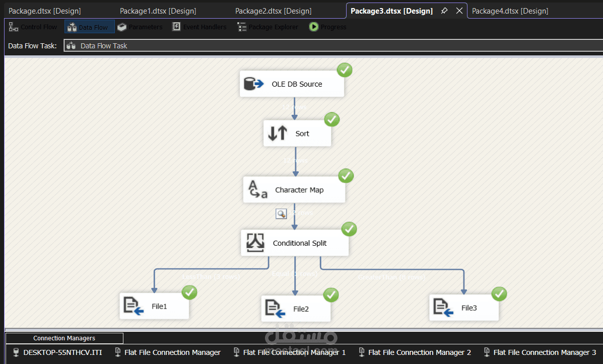 مشروع تكامل وتحليل البيانات باستخدام SSIS و SSAS