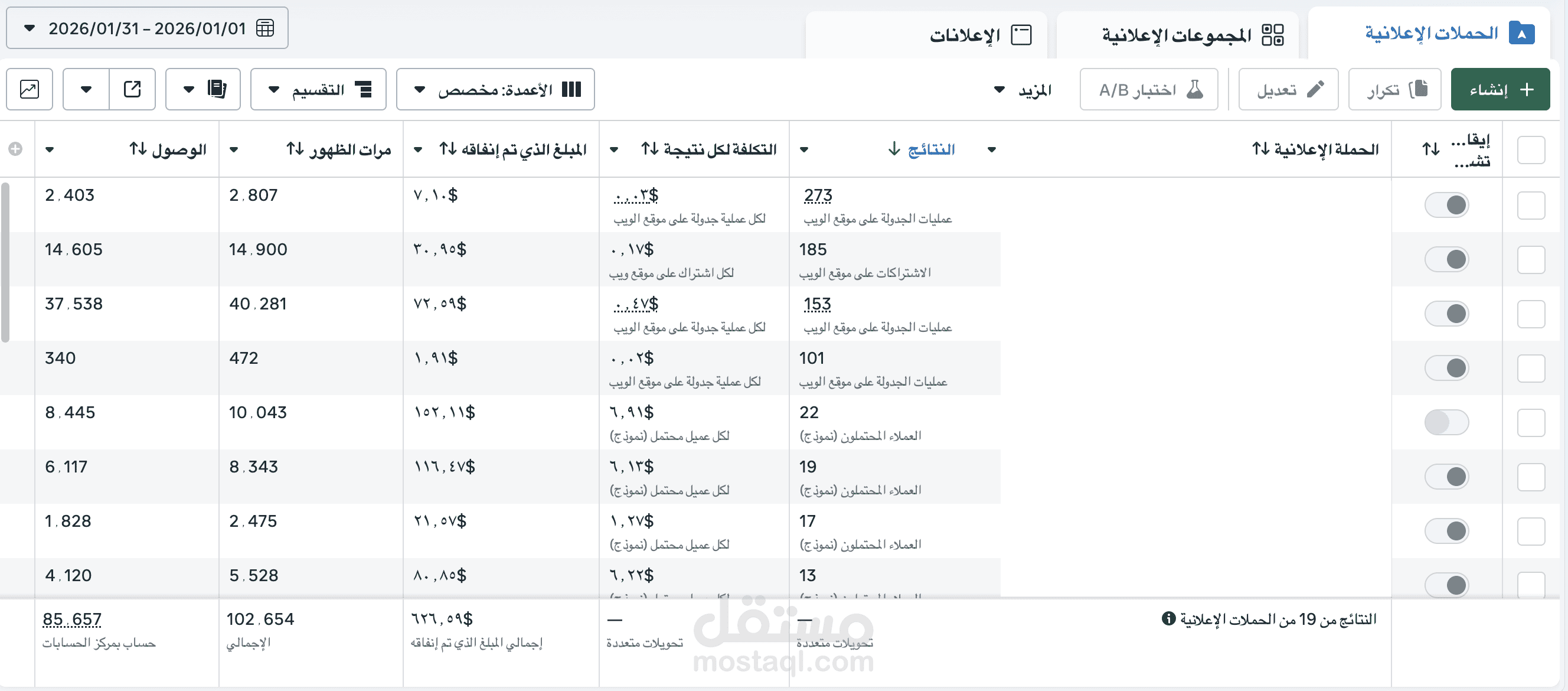 إدارة حملات إعلانية متخصصة لتوليد عملاء شركات داخل أسواق الخليج