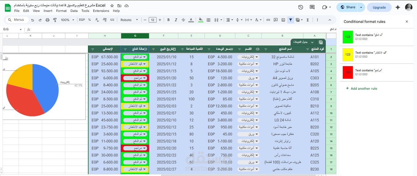 إدارة وتنسيق قاعدة بيانات مبيعات ضخمة (200+ مدخل) مع التحليل البياني.