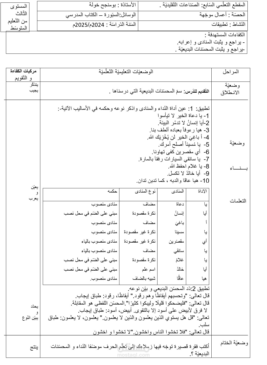 أعمال موجهة