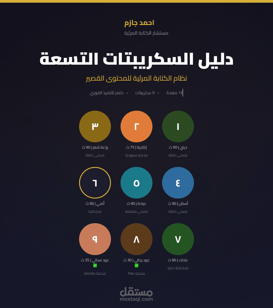 عمل 9 سكريبتات فيديو قصير لـ 6 قطاعات
