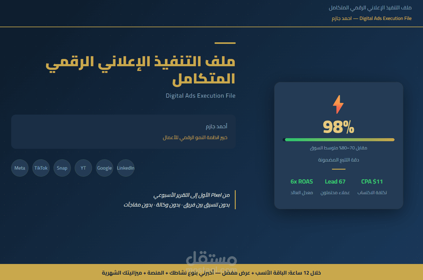 من 12 Lead إلى 67 Lead بنفس الميزانية $2,100