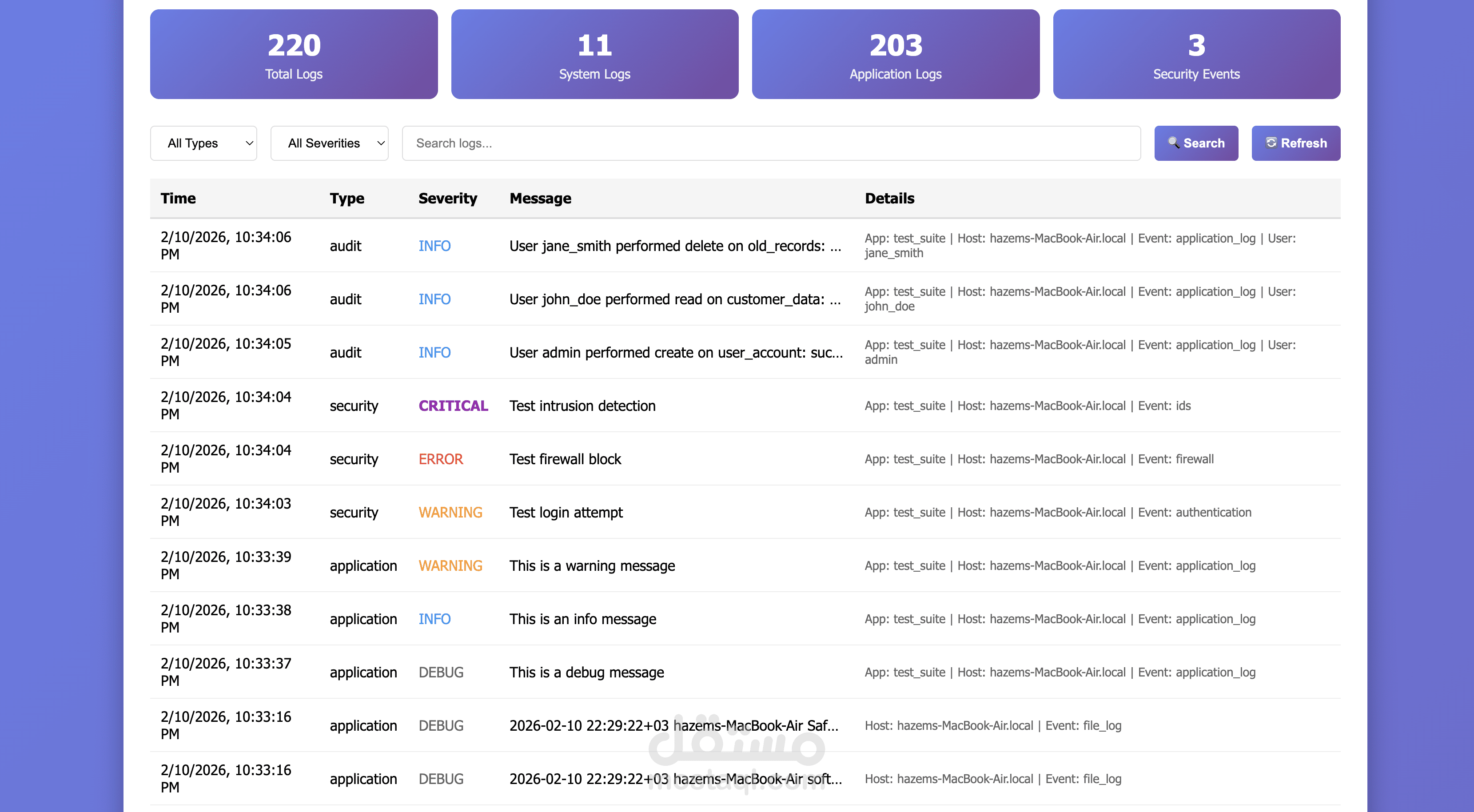 OpenSearch Log Analysis Dashboard