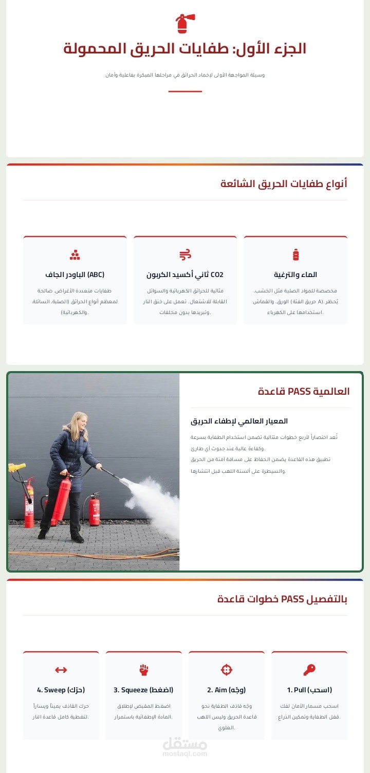طريقة إستخدام طفايات الحريق