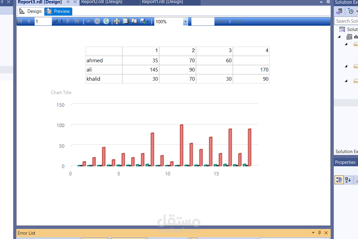 تصميم تقرير تفاعلي باستخدام SSRS مع جدول ومخطط بياني