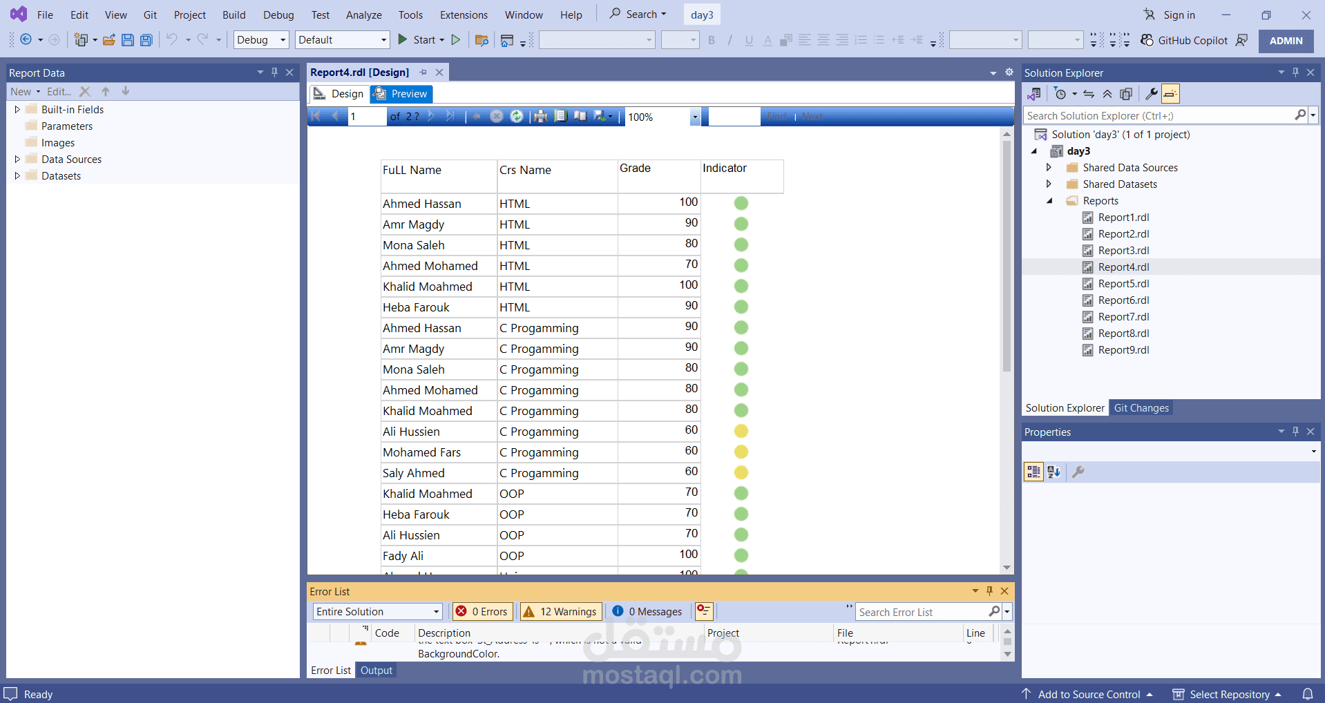 تصميم تقرير درجات الطلاب مع مؤشرات أداء باستخدام SSRS