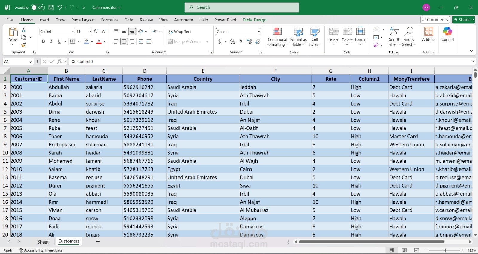 تنظيف وتنظيم بيانات العملاء باستخدام Excep