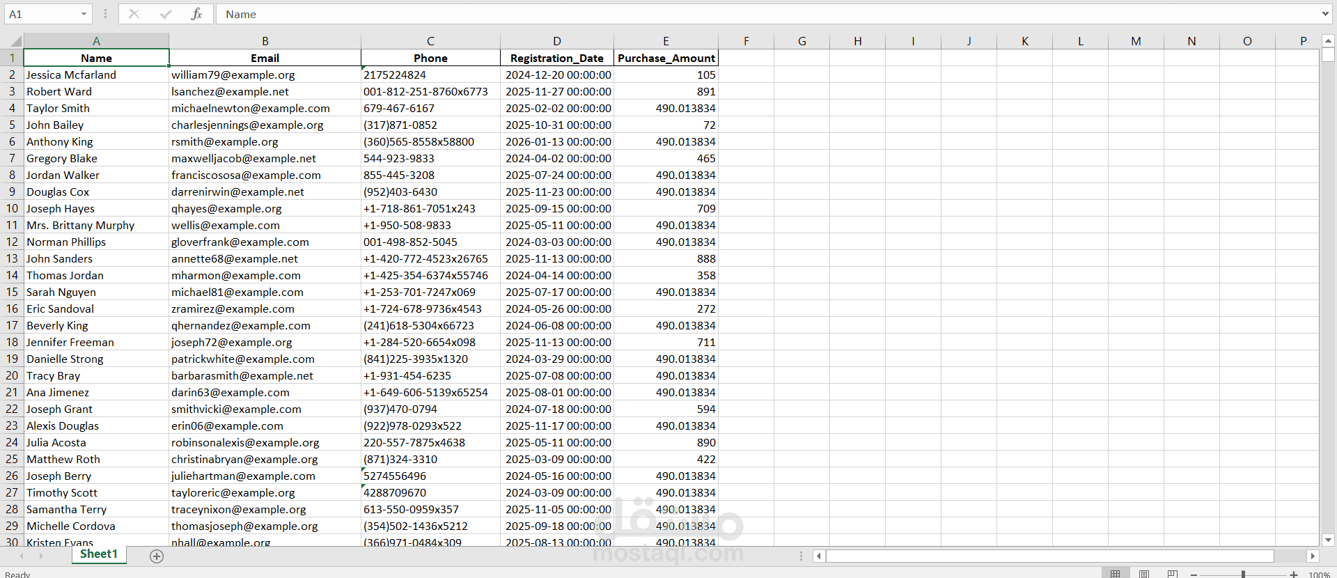 أتمتة تنظيف ومعالجة بيانات ضخمة (1000 سجل) باستخدام Python.