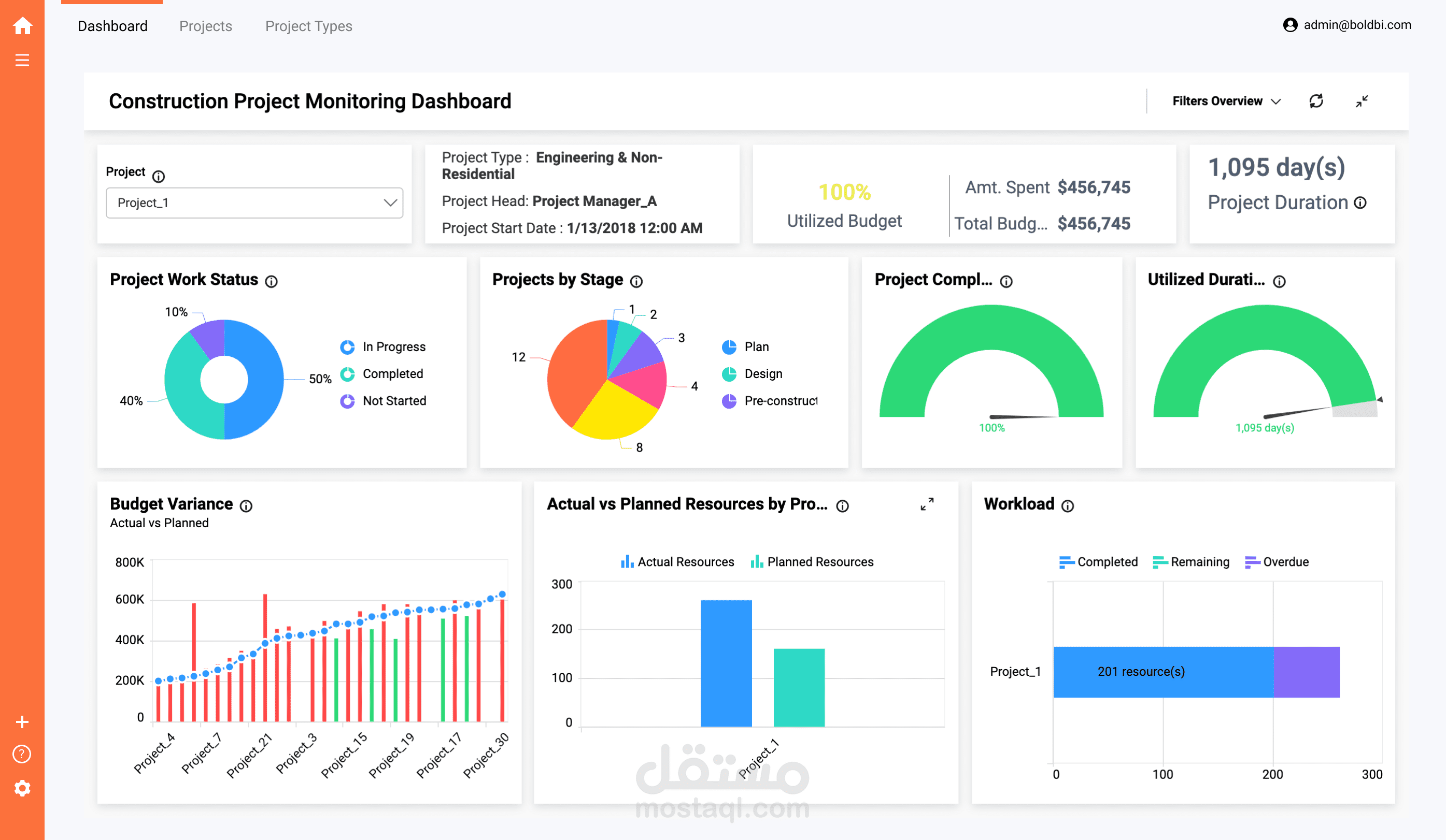 لوحة تحكم تفاعلية (Interactive Dashboard) لتحليل المبيعات واتخاذ القرارات الذكية