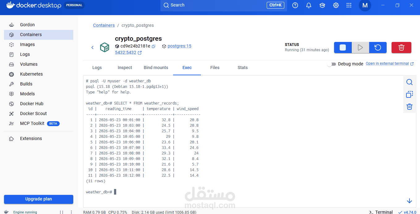 خط أنابيب بيانات تلقائي متكامل (ETL) لبناء مستودعات البيانات