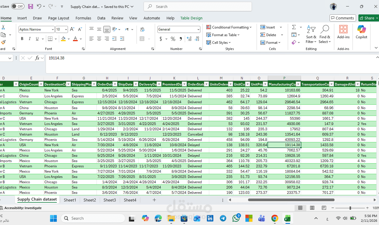 Omar Ibn Al-Khattab Street - Al-Dakhila - Alexandria