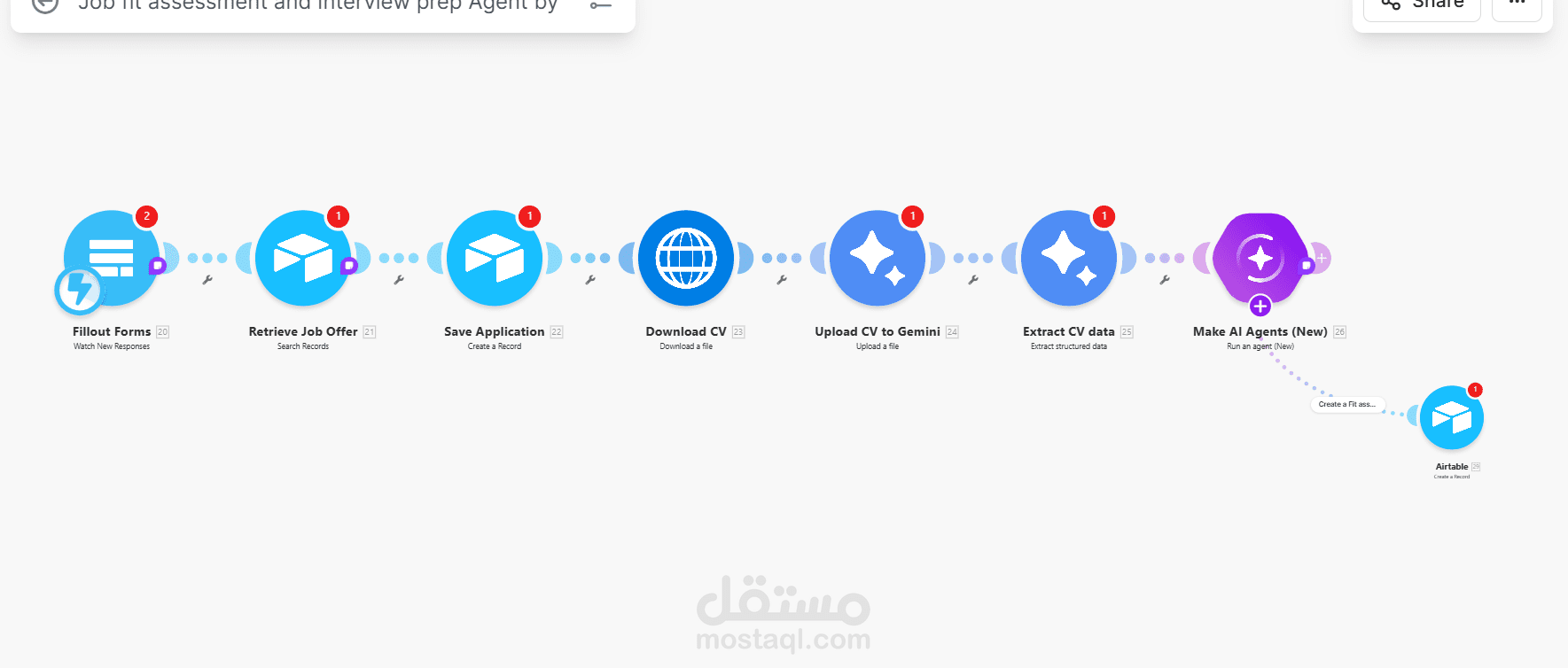 AI Cv analyser agent
