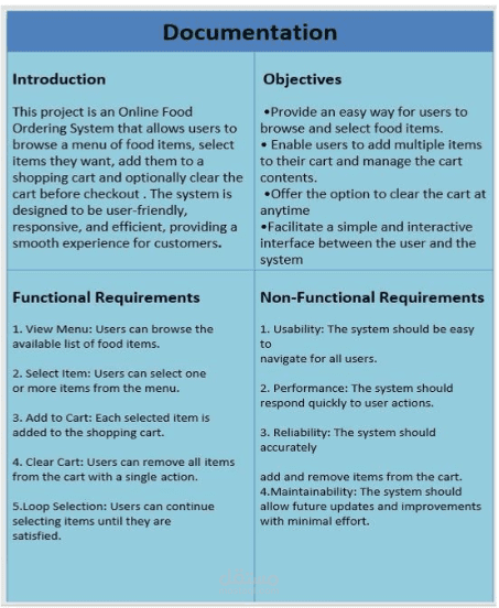 Order Management System