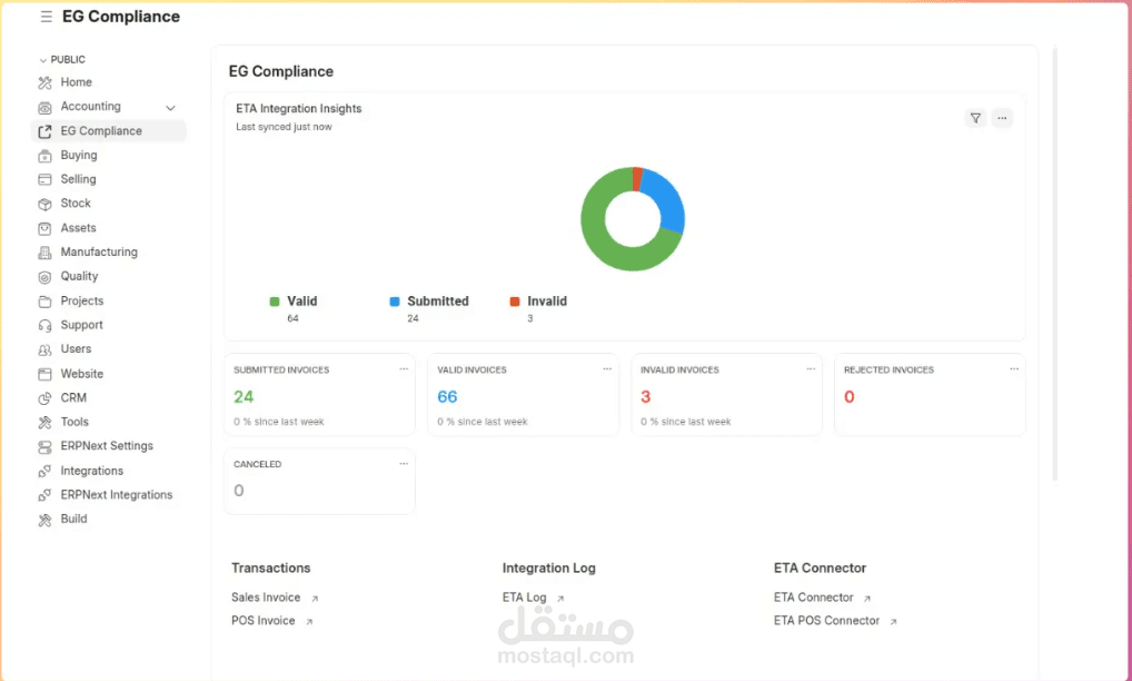 مساهمة في ERPNext Egypt Compliance للفاتورة الإلكترونية