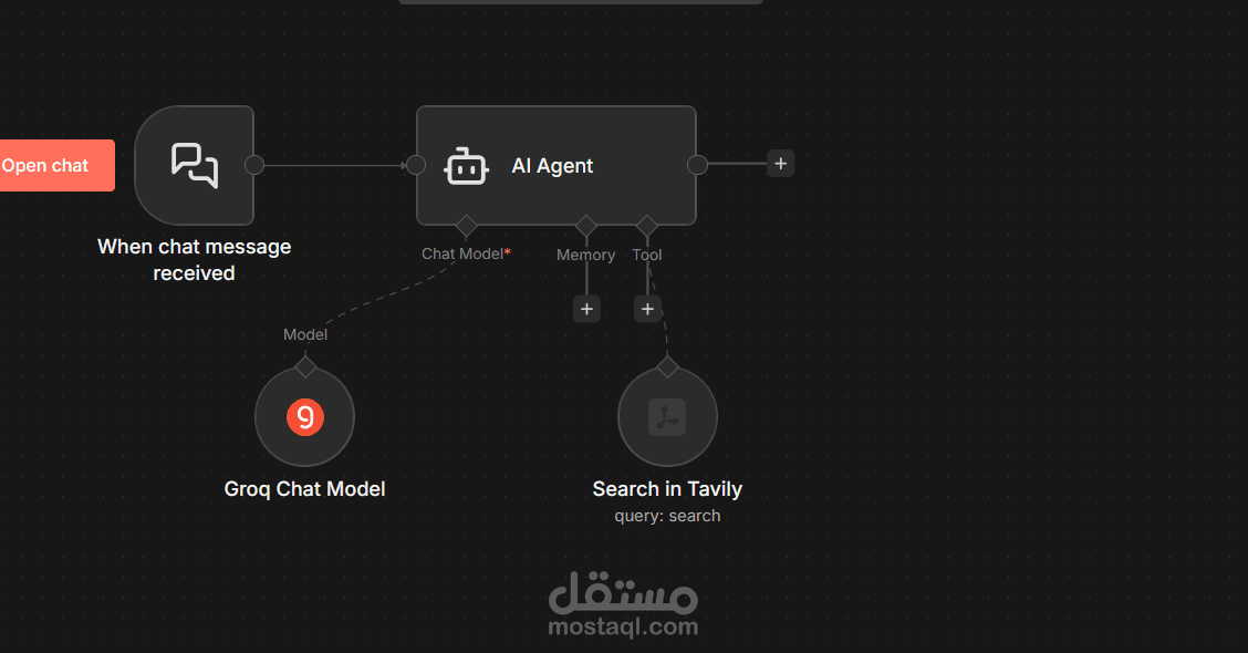 نظام بحث ذكي وتحليل محتوى الإنترنت باستخدام Tavily API وn8n